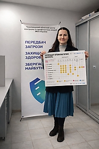 Практика 2026