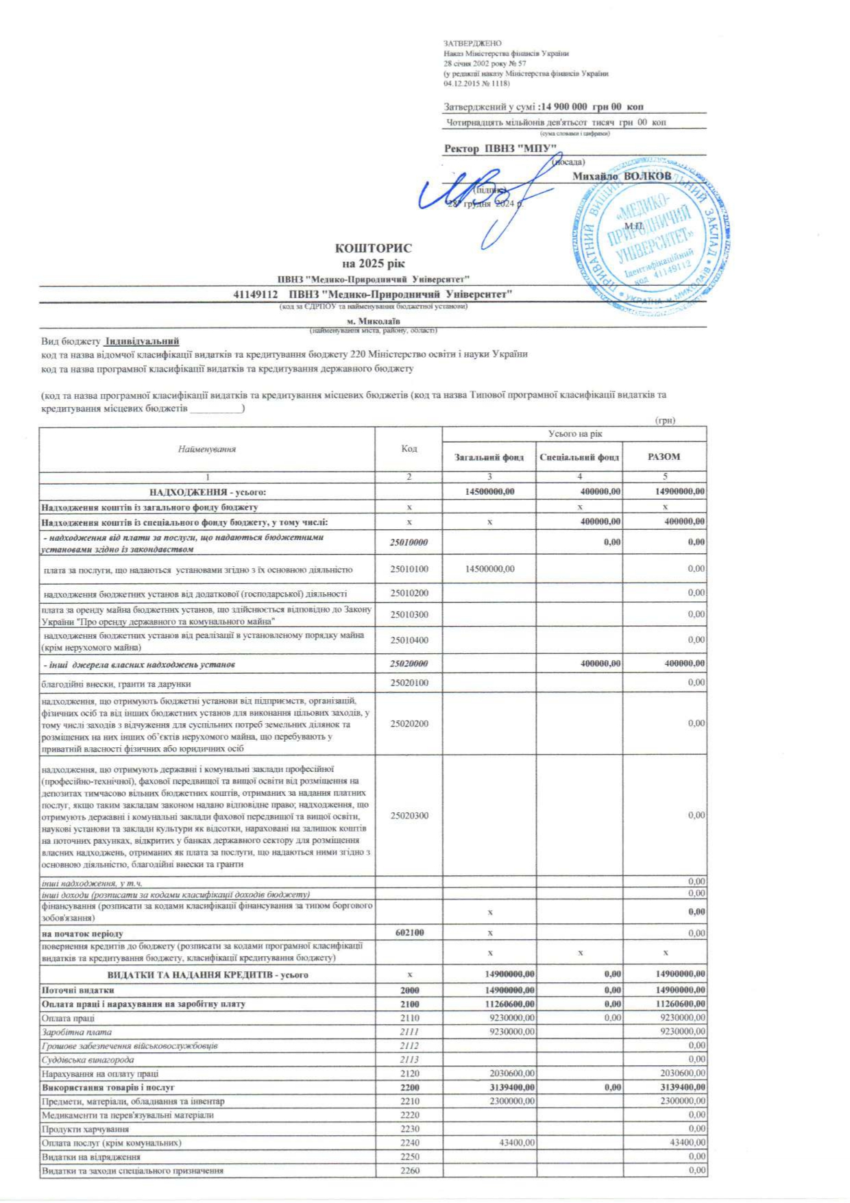 Кошторис 2 page 0001