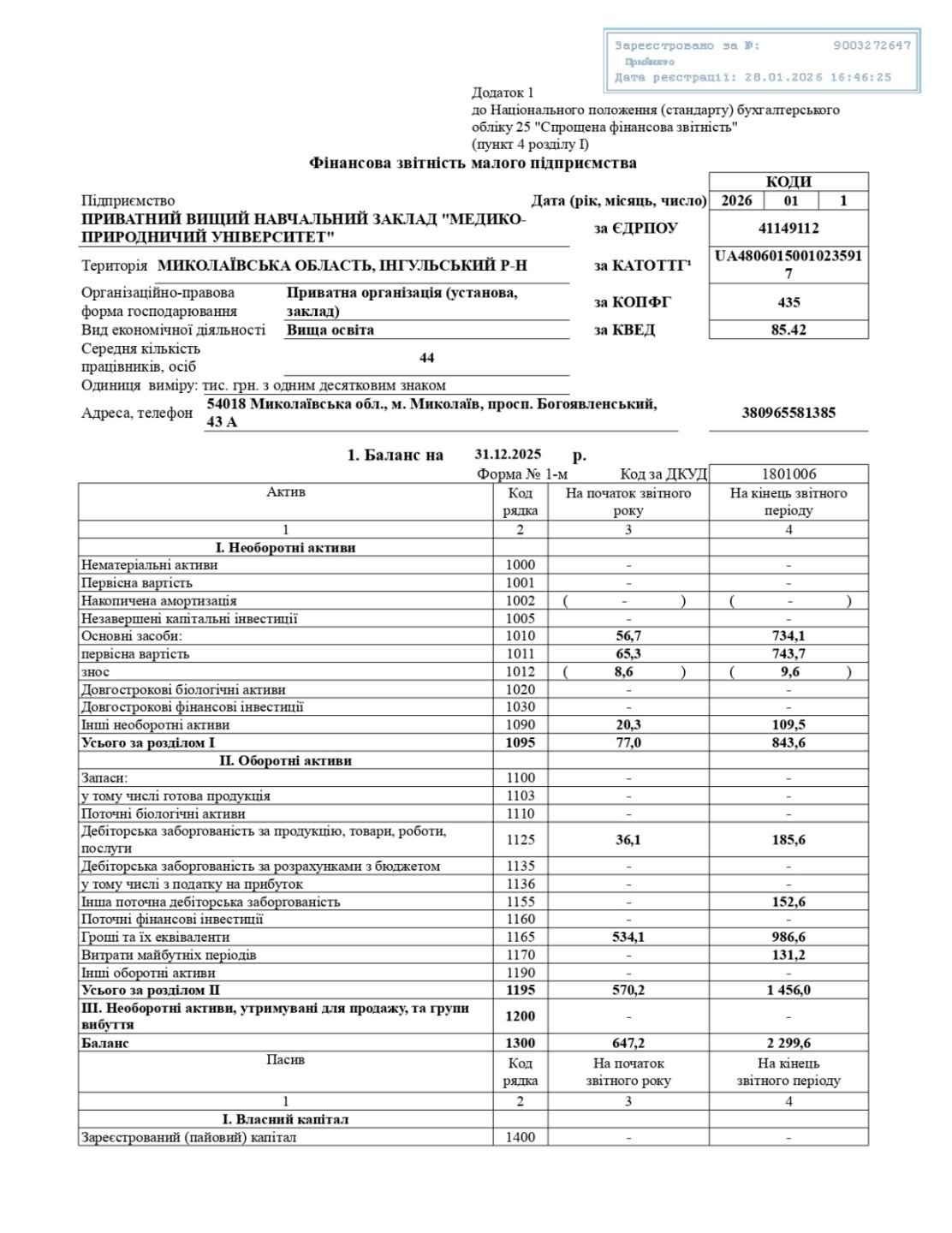 2026 02 24 звіт 01