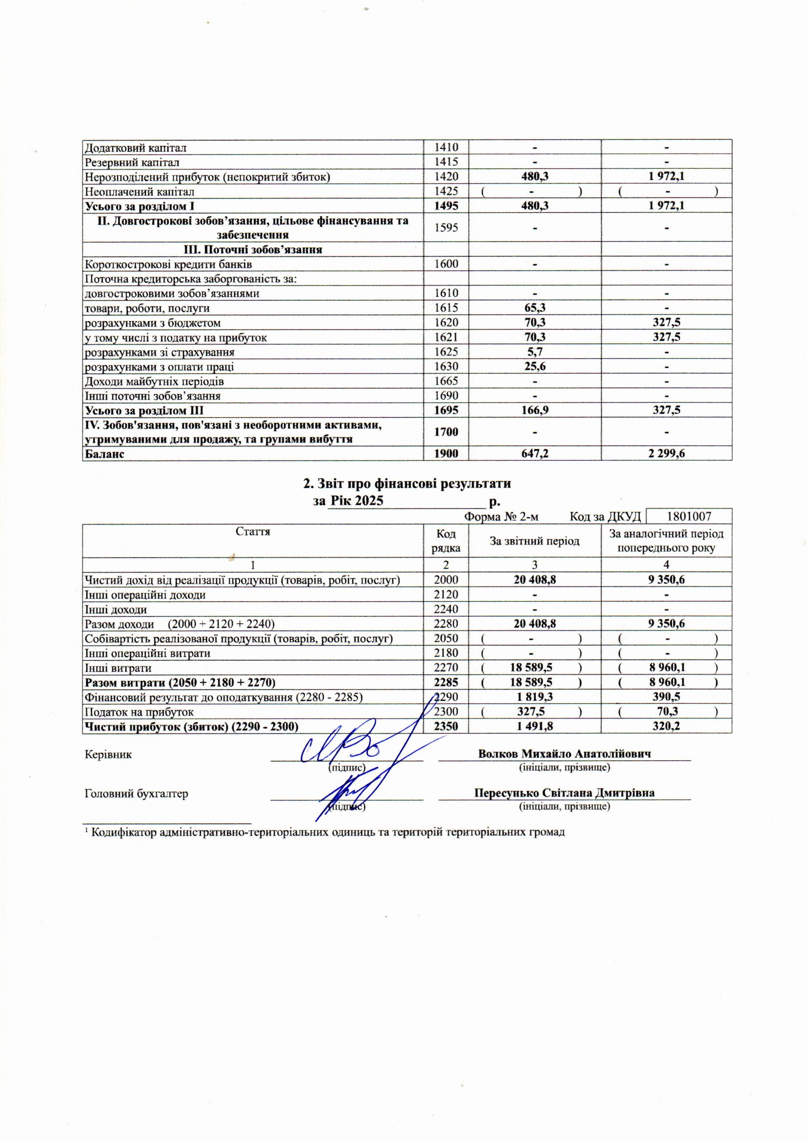 2026 02 24 звіт 02 1