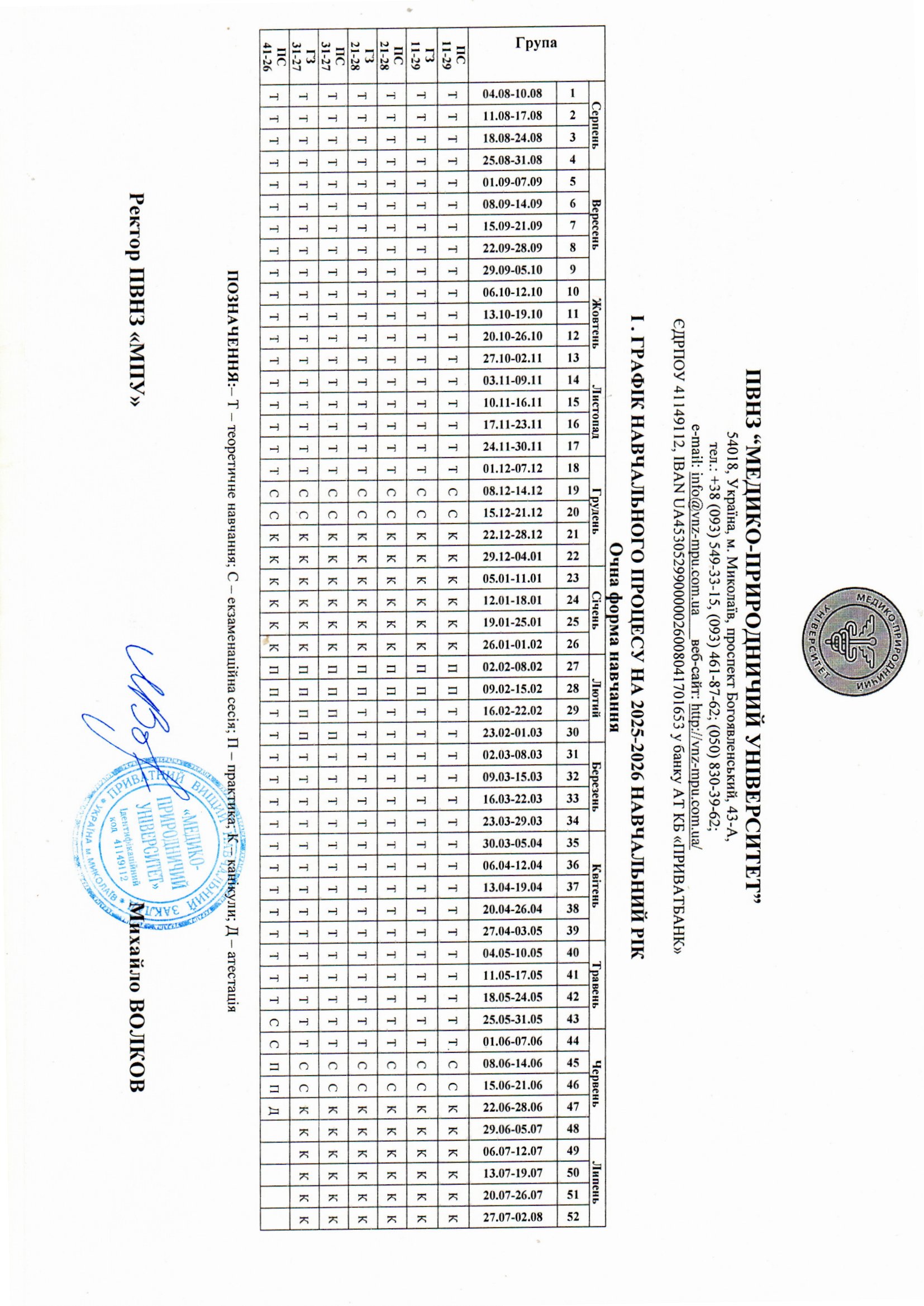 Графік навчального процесу 2024 2025