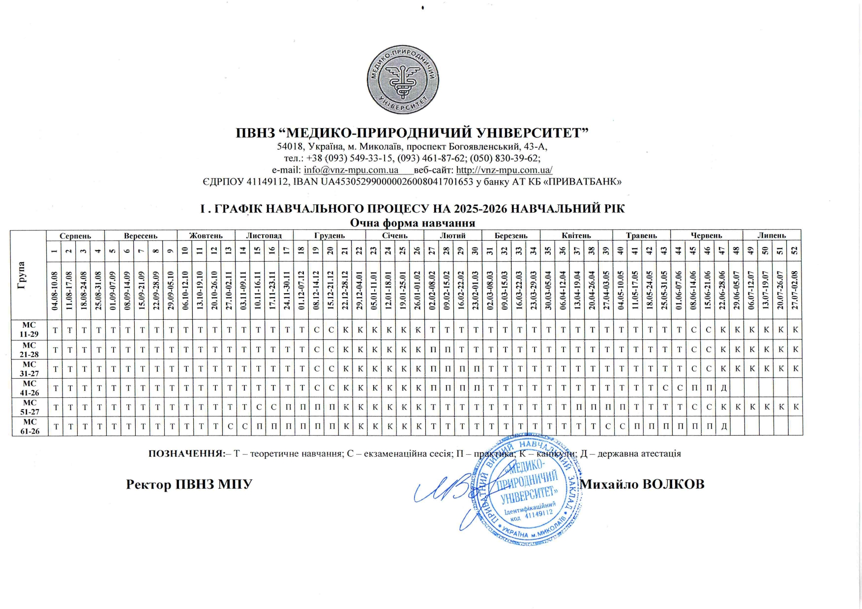 Графік освітнього процесу МС бак page 0001